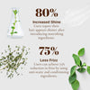 Argan Botanical Cleansing Conditioner-4